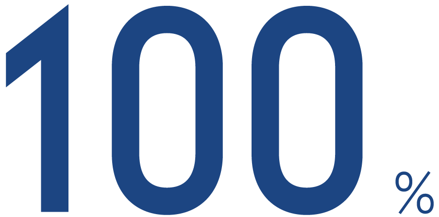 100%